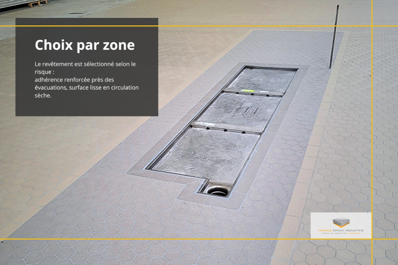 Sol carrelé hexagonal avec trappe inox ; carrelage choisi selon le risque au sol (R10 sec, R13 humide/ gras).