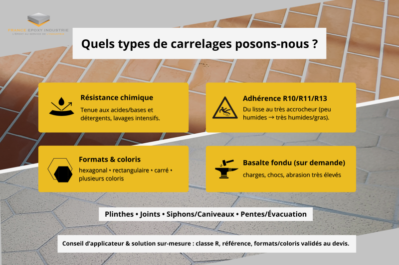 France époxy industrie— Carrelages industriels : résistance chimique, adhérence R10/R11/R13, formats (hexagonal/rectangulaire/carré), coloris, basalte, finitions & interfaces.